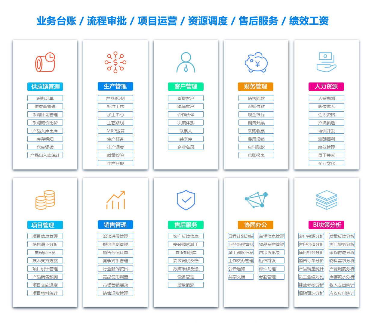 南通公司管理系统